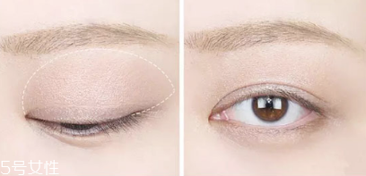 不同臉型的修飾方法 根據(jù)臉型選擇合適的妝容