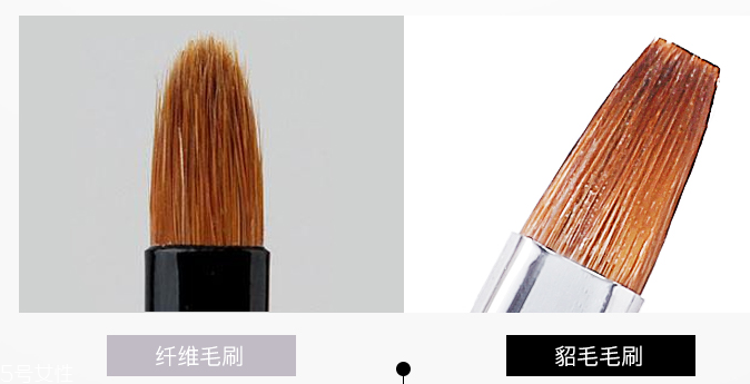 口紅刷怎么清洗？溫水和中性洗滌劑清洗