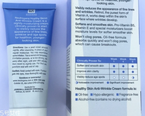 視黃醇的副作用 孕婦不能用視黃醇 視黃醇的副作用 孕婦不能用視黃醇