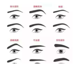 初學(xué)最簡單的修眉方法 快速簡單修出好看的眉形 初學(xué)最簡單的修眉方法 快速簡單修出好看的眉形