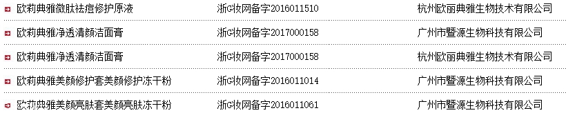 歐莉典雅和麗普司肽哪個好？
