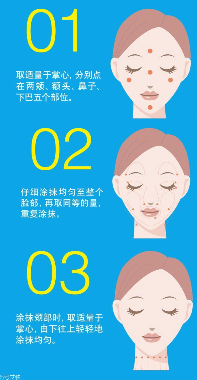 2022日系防曬斷貨王 防曬要用夠量才有用 2022日系防曬斷貨王 防曬要用夠量才有用