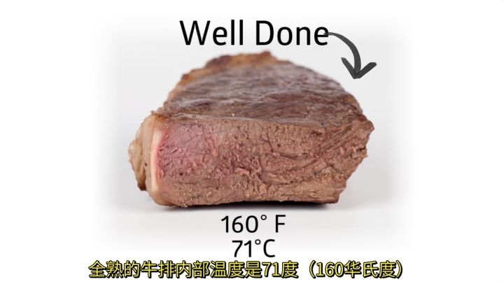 怎么判斷牛排幾分熟 牛排幾分熟怎么看 怎么判斷牛排幾分熟 牛排幾分熟怎么看