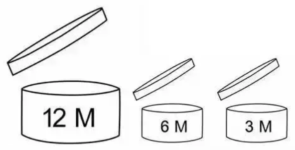 面霜可以放冰箱嗎？面霜可以冷藏嗎？