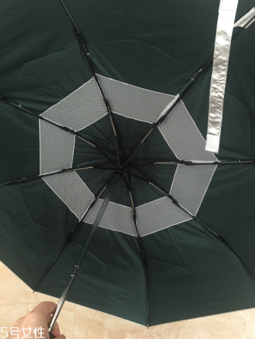 夏天必備的遮陽傘推薦 世界上最好用的遮陽傘 夏天必備的遮陽傘推薦 世界上最好用的遮陽傘