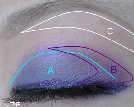 先畫眼影還是先畫眼線？先畫眼影不會讓眼線暈掉