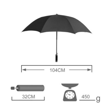 lotosblume防曬傘怎么樣 太陽傘清洗保養(yǎng)知識(shí)
