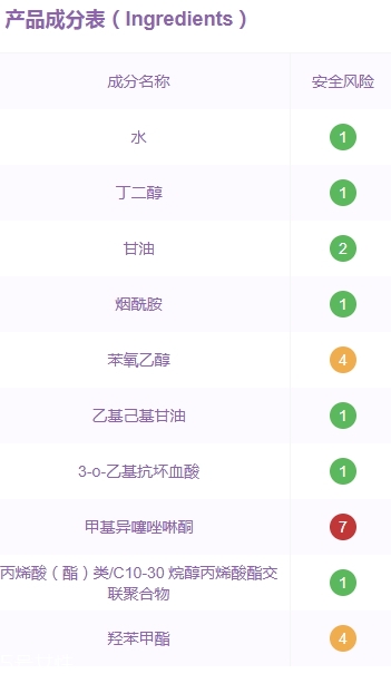 水之蔻面膜孕婦能用嗎？水之蔻面膜有熒光劑嗎？