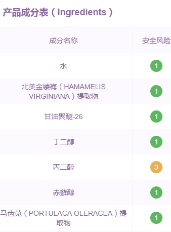 ceeture皙泉化妝品怎么樣？有激素嗎？