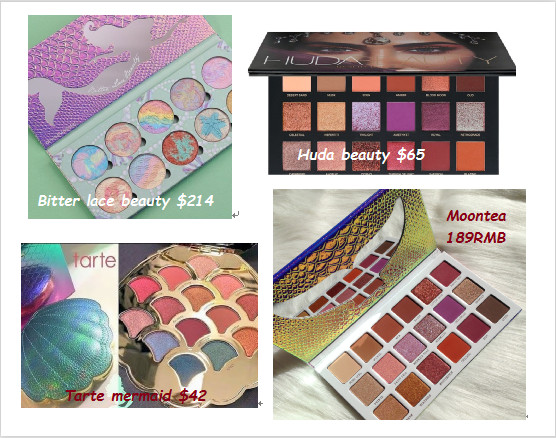 感恩回饋 5號(hào)網(wǎng)合作18色眼影盤半價(jià)上架 感恩回饋 5號(hào)網(wǎng)合作18色眼影盤半價(jià)上架