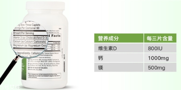 gnc鈣片是口服還是嚼？