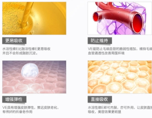 尿囊素是什么？尿囊素和尿素的區(qū)別