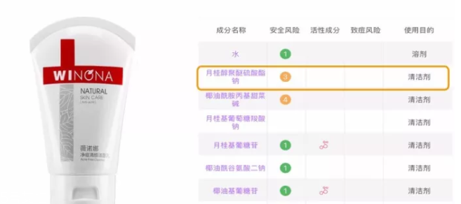 sls和sles是什么？怎么分辨sls sles？