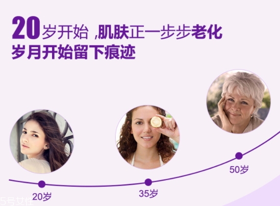 花青素可以長(zhǎng)期服用嗎？