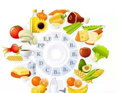 rainbow light潤泊萊多種維生素怎么樣？