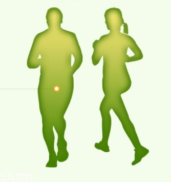 大豆卵磷脂不適人群 大豆卵磷脂不適人群