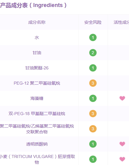 袋鼠媽媽面膜孕婦可以用嗎？袋鼠媽媽面膜有酒精味