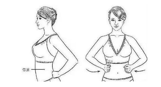 子宮內(nèi)膜異位癥可以治愈嗎 子宮內(nèi)膜異位癥可以治愈嗎