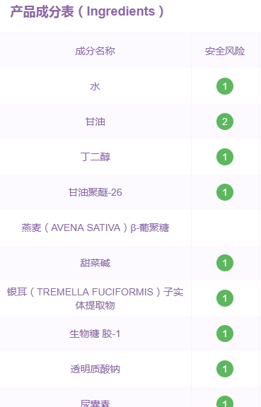 雅滋美特孕婦用安全嗎？