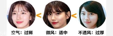 微風劉海適合什么臉型 微風劉海打理教程