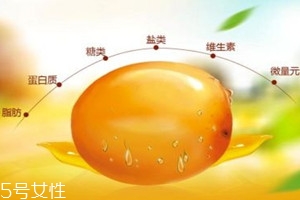 沙棘汁什么時候喝最好 沙棘汁可以空腹喝嗎 沙棘汁什么時候喝最好 沙棘汁可以空腹喝嗎