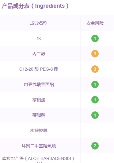 xhekpon西班牙頸紋霜致癌 xhekpon頸紋霜曝光 xhekpon西班牙頸紋霜致癌 xhekpon頸紋霜曝光