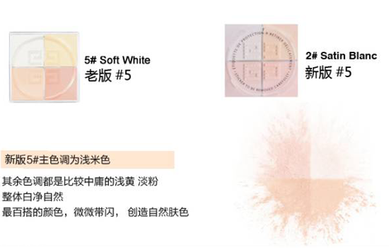 紀梵希四宮格散粉的色號挑選 紀梵希四格散粉使用方法 紀梵希四宮格散粉的色號挑選 紀梵希四格散粉使用方法