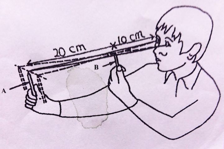 斜視是什么意思 斜視帶來(lái)生活的影響 斜視是什么意思 斜視帶來(lái)生活的影響