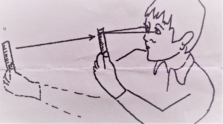 斜視是什么意思 斜視帶來(lái)生活的影響 斜視是什么意思 斜視帶來(lái)生活的影響