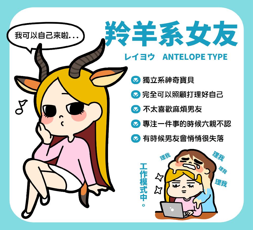 十二大動物系女友分類特征各不同 十二大動物系女友分類特征各不同