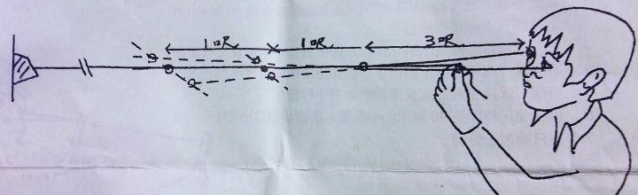 斜視是什么意思 斜視帶來(lái)生活的影響 斜視是什么意思 斜視帶來(lái)生活的影響