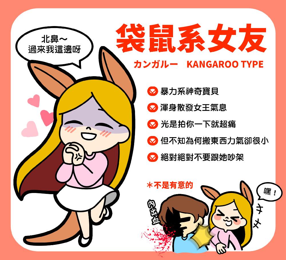 十二大動物系女友分類特征各不同 十二大動物系女友分類特征各不同