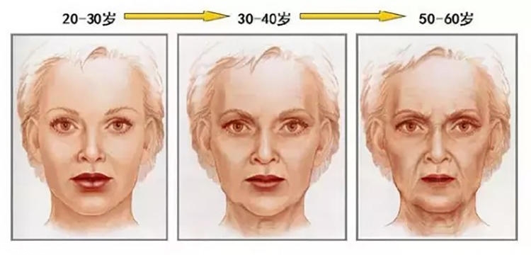 45歲左右適合什么面膜 肌膚抗老全攻略 45歲左右適合什么面膜 肌膚抗老全攻略