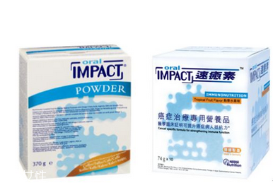 速愈素不適合哪里癌癥？