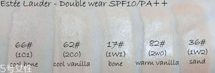 雅詩(shī)蘭黛粉底液色號(hào)怎么選 雅詩(shī)蘭黛粉底液使用測(cè)評(píng) 雅詩(shī)蘭黛粉底液色號(hào)怎么選 雅詩(shī)蘭黛粉底液使用測(cè)評(píng)