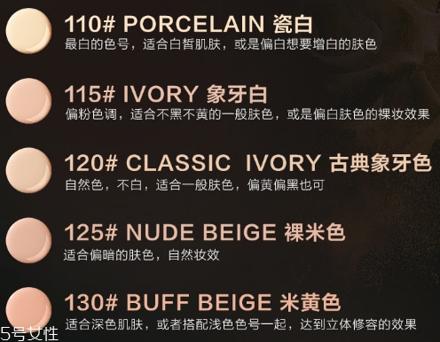 美寶蓮粉底液色號(hào)p和o什么區(qū)別 美寶蓮粉底液色號(hào)選擇 美寶蓮粉底液色號(hào)p和o什么區(qū)別 美寶蓮粉底液色號(hào)選擇