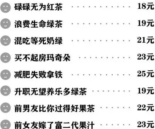 喪茶多少錢一杯？喪茶哪里有賣？