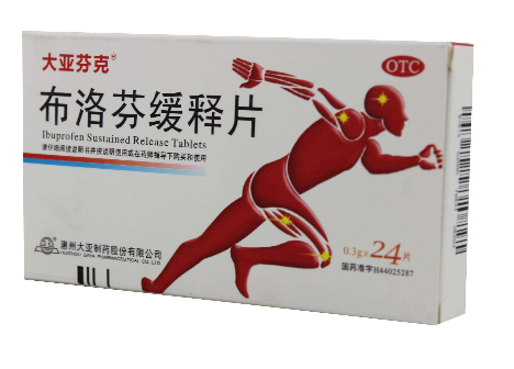 止痛藥有哪些？止痛藥種類