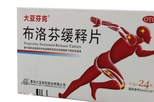 止痛藥會(huì)不會(huì)影響懷孕？