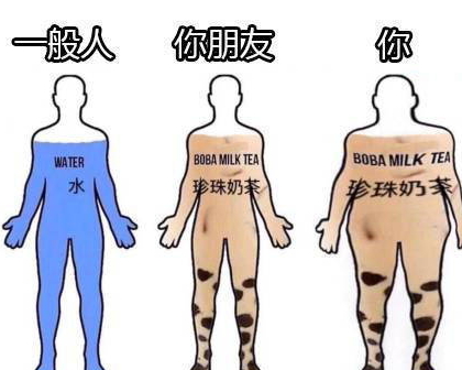 什么是奶茶肚？喝奶茶會(huì)長(zhǎng)奶茶肚嗎