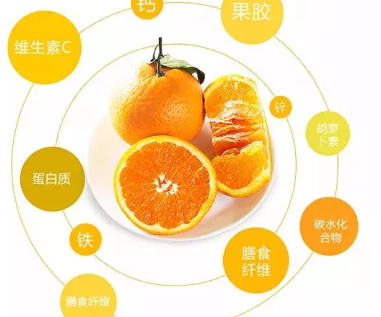 青見柑橘上火嗎？青見柑橘一天吃幾個(gè)好