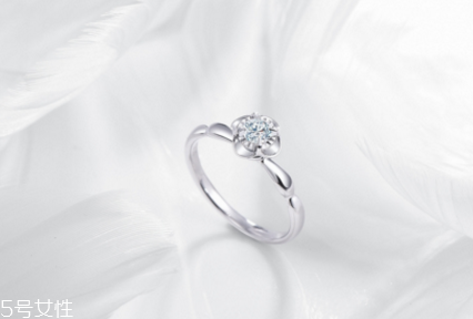 戒指可以戴右手嗎？戒指能戴在右手上嗎