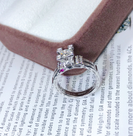 戒指us7是多少碼？戒指us7是多大