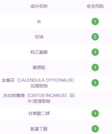 sexylook極美肌面膜孕婦能用嗎？極美肌面膜過(guò)敏是怎么回事