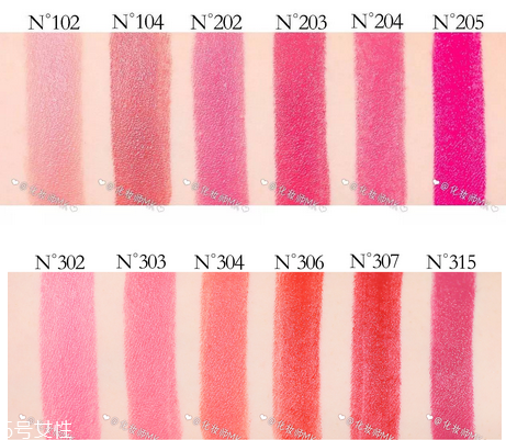 紀梵希液態(tài)口紅什么時候上市 紀梵希2018夏季新品口紅 紀梵希液態(tài)口紅什么時候上市 紀梵希2018夏季新品口紅