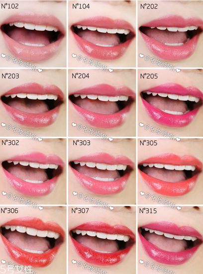 紀梵希液態(tài)口紅什么時候上市 紀梵希2018夏季新品口紅 紀梵希液態(tài)口紅什么時候上市 紀梵希2018夏季新品口紅