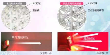 belulu大排燈怎么樣？belulu大排燈和exideal大排燈哪個好