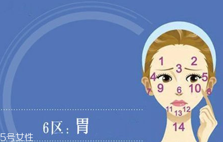 臉上各部位長(zhǎng)痘痘圖解 快速祛痘的簡(jiǎn)單方法 臉上各部位長(zhǎng)痘痘圖解 快速祛痘的簡(jiǎn)單方法