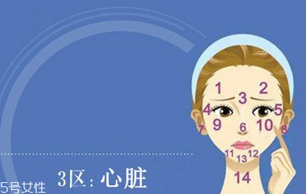 臉上各部位長(zhǎng)痘痘圖解 快速祛痘的簡(jiǎn)單方法 臉上各部位長(zhǎng)痘痘圖解 快速祛痘的簡(jiǎn)單方法