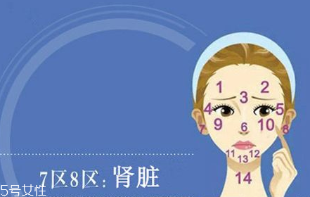 臉上各部位長(zhǎng)痘痘圖解 快速祛痘的簡(jiǎn)單方法 臉上各部位長(zhǎng)痘痘圖解 快速祛痘的簡(jiǎn)單方法